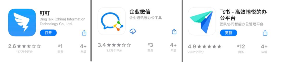 公司996，在家007，互联网远程办公就这么难吗？