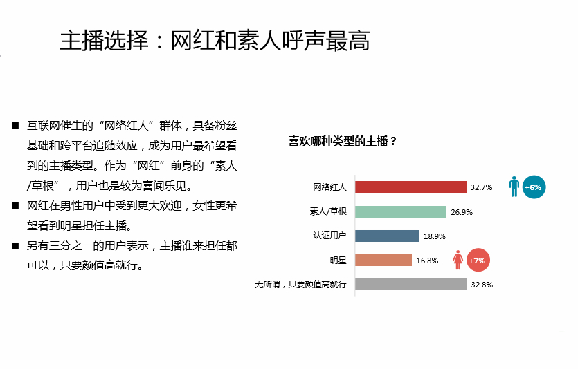 中国Android生态大数据报告 （五月）