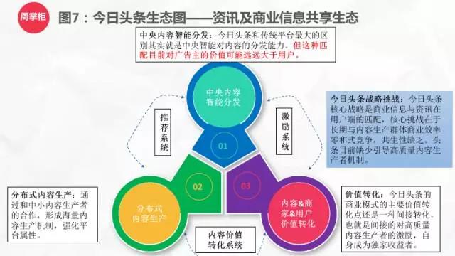 人心思变，谁会是BAT的接班人？