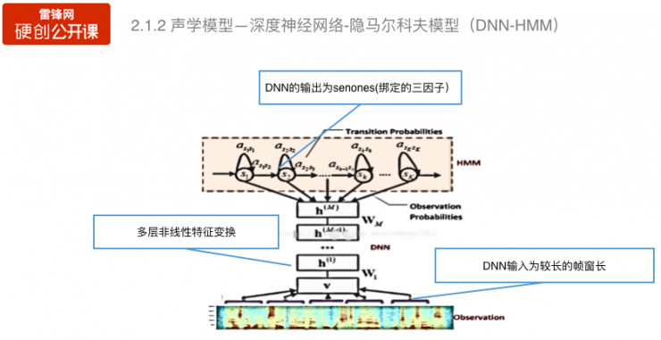 音频鉴黄是如何做到的？深度解析音频检测背后的技术