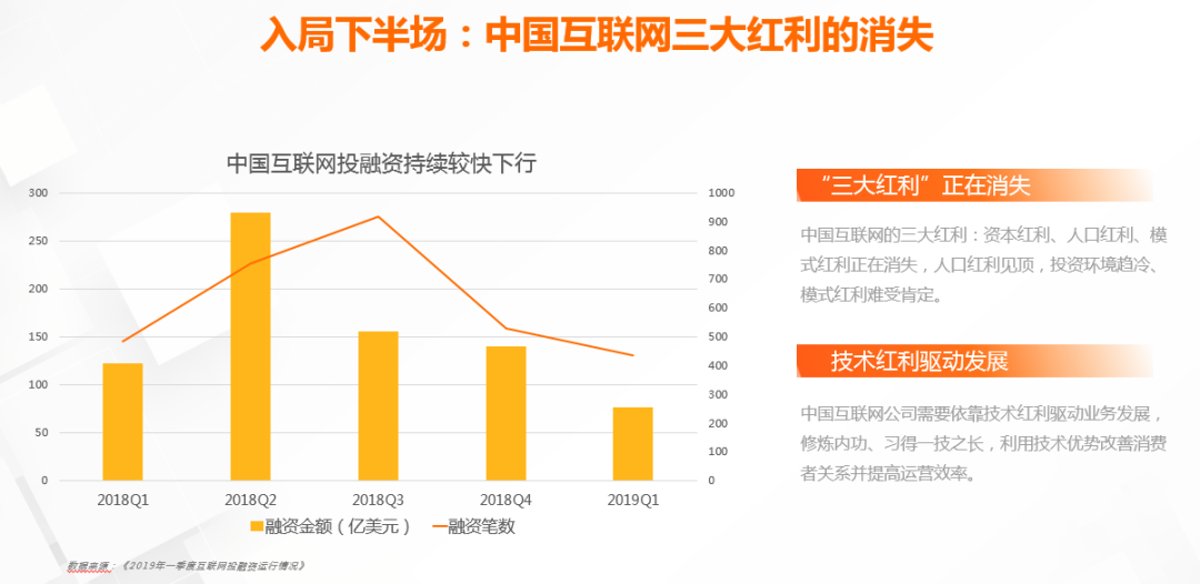 为什么中国发展总靠人口红利_人口红利图片