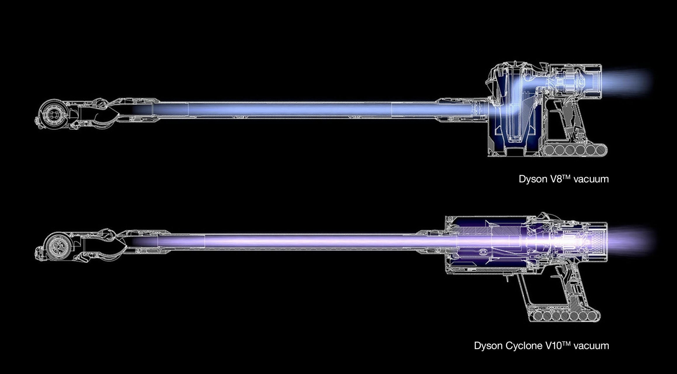 戴森新旗舰吸尘器 Cyclone V10，背后有个心理学小把戏