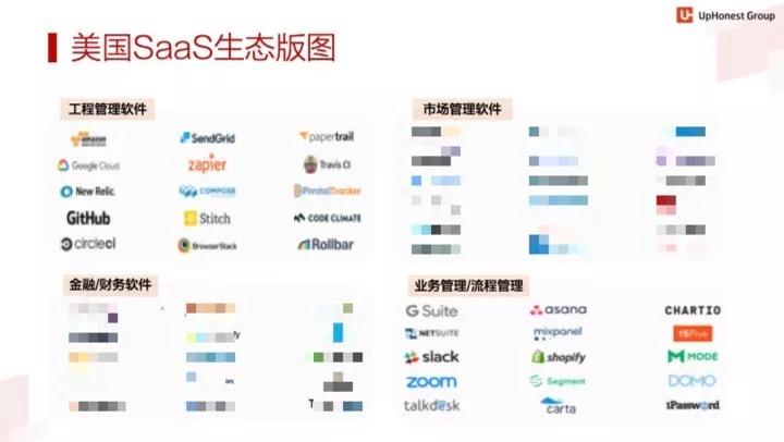 六大行业、500+创新企业，2019跨境投资趋势报告全概况