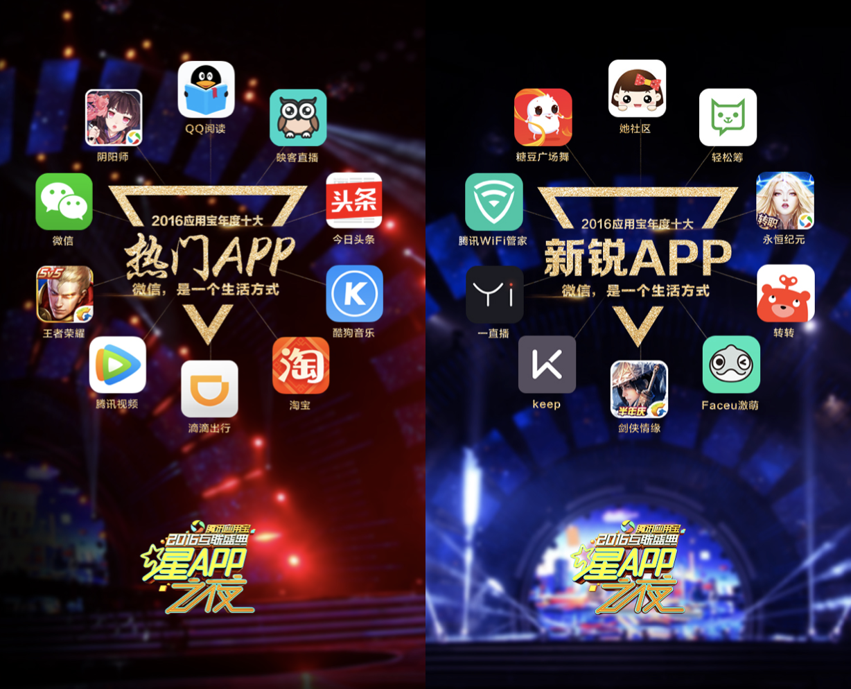 腾讯副总裁林松涛：小程序和应用宝没有冲突，但应用商店只分发APP的传统形态要改变了