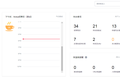 Moka做了个“招聘CRM”，不知企业付费的意愿会有多强？