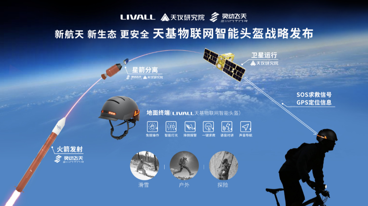 智能头盔+天基物联网，「LIVALL」、「天仪研究院」、「灵动飞天」三家联合探索商业航天TO C应用新模式