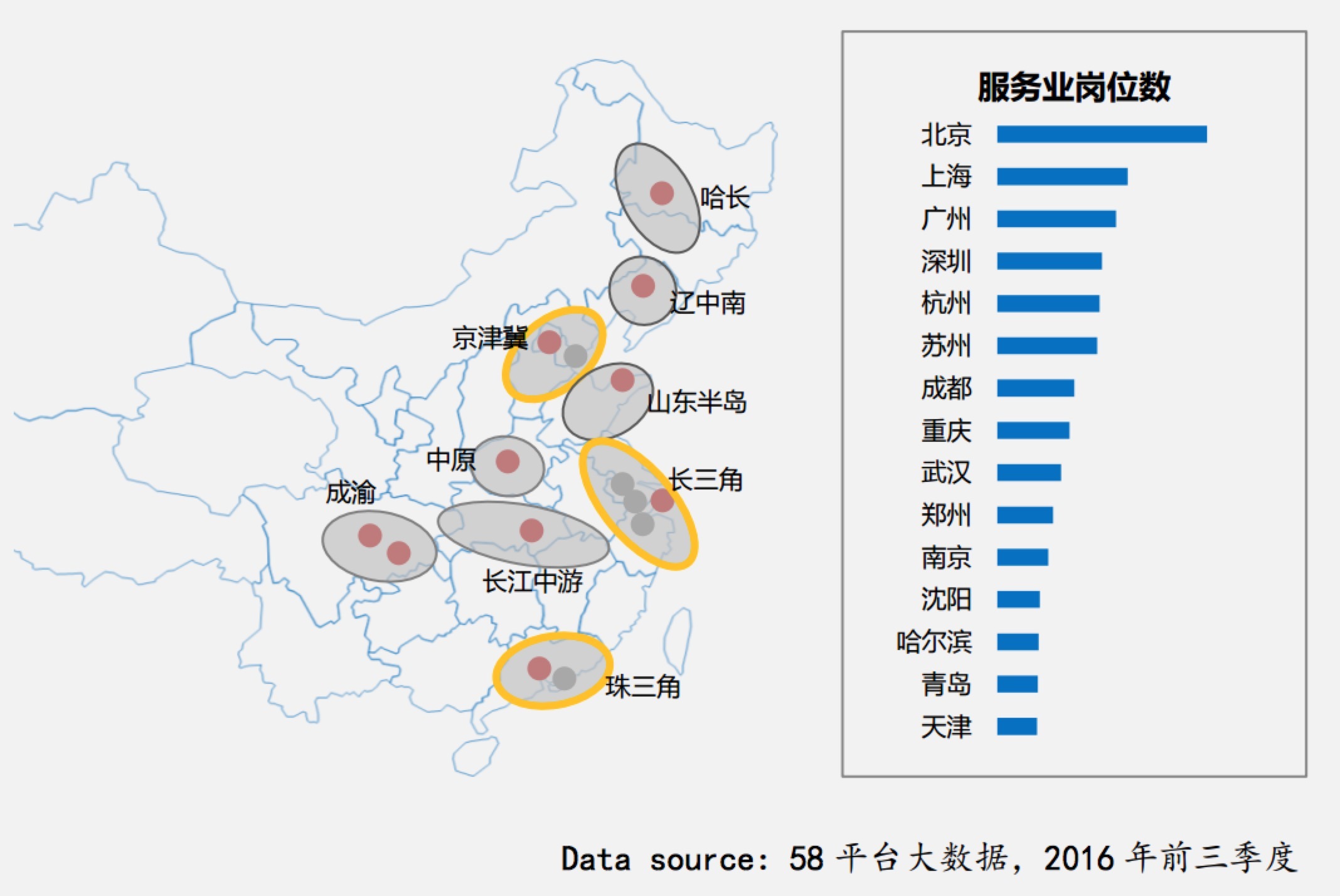 【蓝领日志】2016-2017年度蓝领白皮书