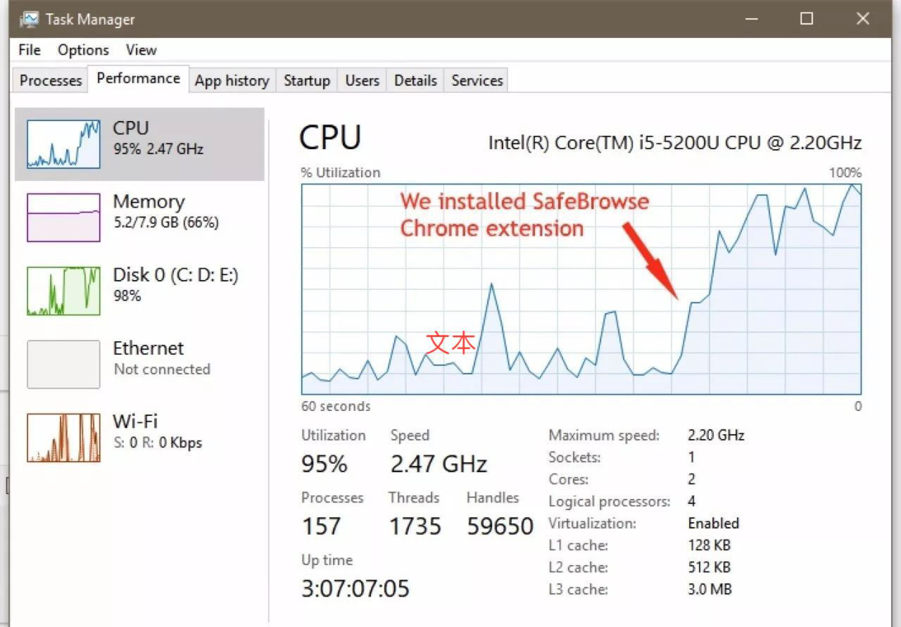 挖矿 | 劫持普通用户 CPU 进行挖矿？YouTube 用户被迫成为“矿工”