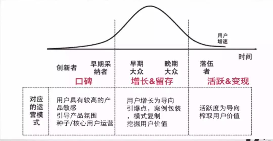 今日头条创业初期的财务状况分析(今日头条创业初期的财务状况分析报告)