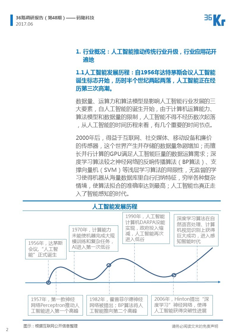 以图搜图核心技术+垂直行业场景聚焦，打破商品交易的界限