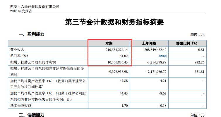 卖包子是个好生意？我们比较庆丰、狗不理、小六汤包后发现…