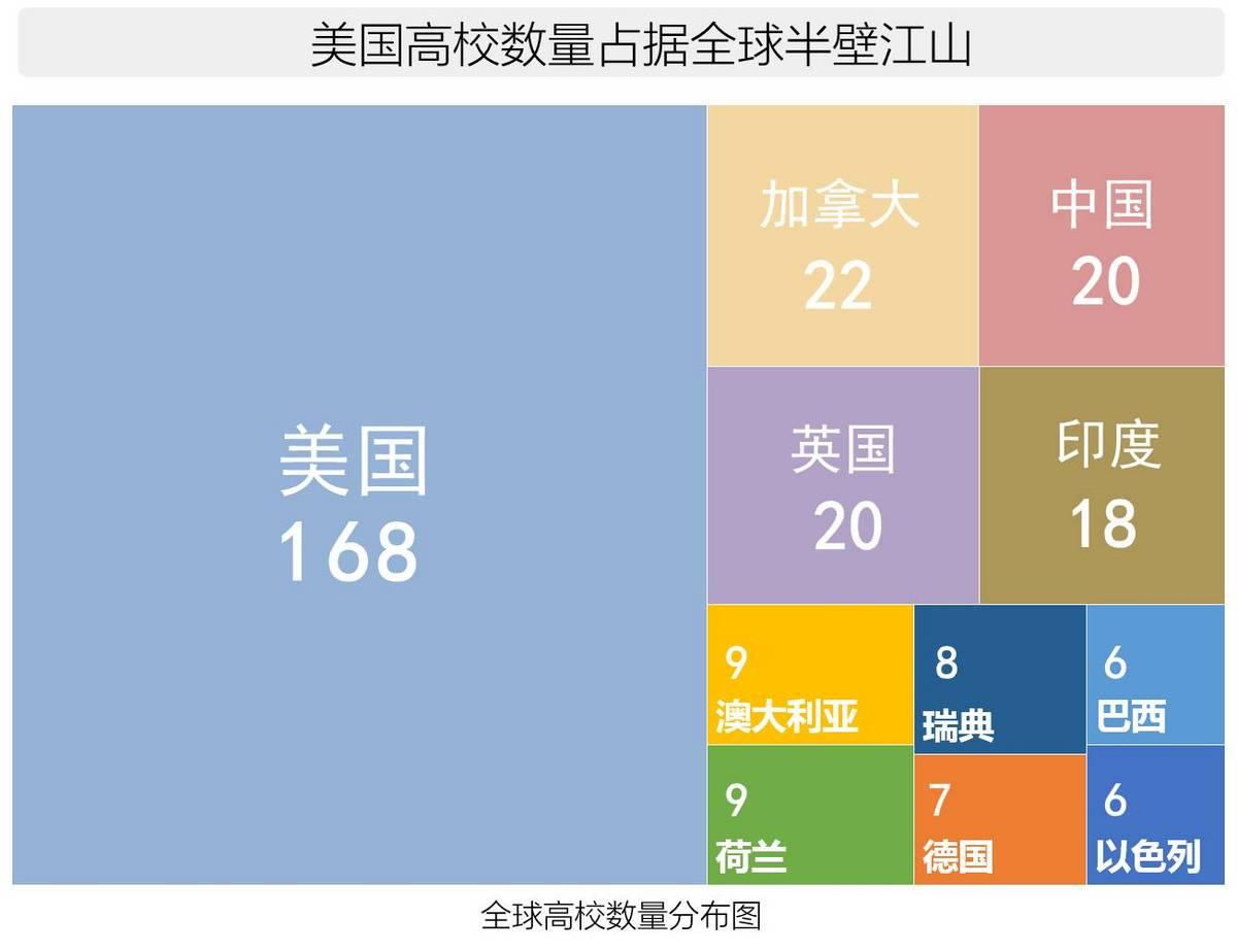 世界AI人才储备战中，少儿编程能起到多少影响？