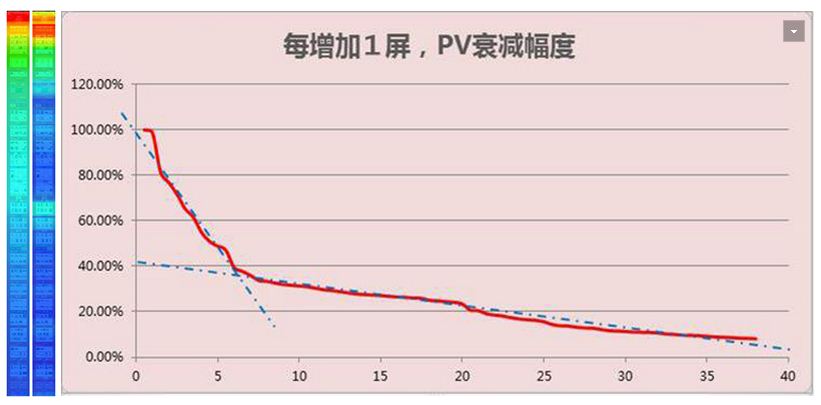 电商运营都做些什么,电商运营主要做什么工作