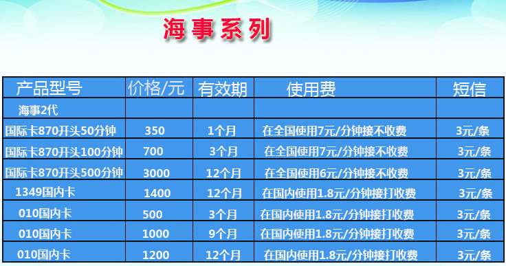 第一部国产卫星手机即将上市，信号可覆盖整个南海地区