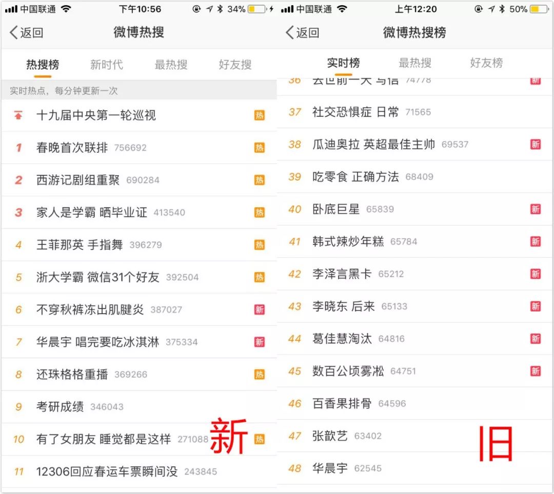 微博热搜又回来了
