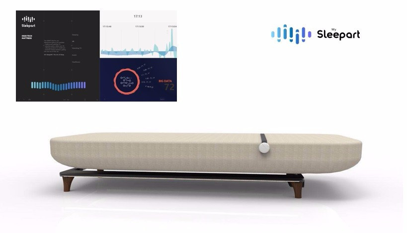 用“传感器+智能电动床”自动干预，「MySleepart」想延长你的深度睡眠时间
