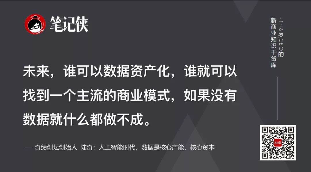 陆奇2020最新演讲：机会当前，想清楚这5个问题