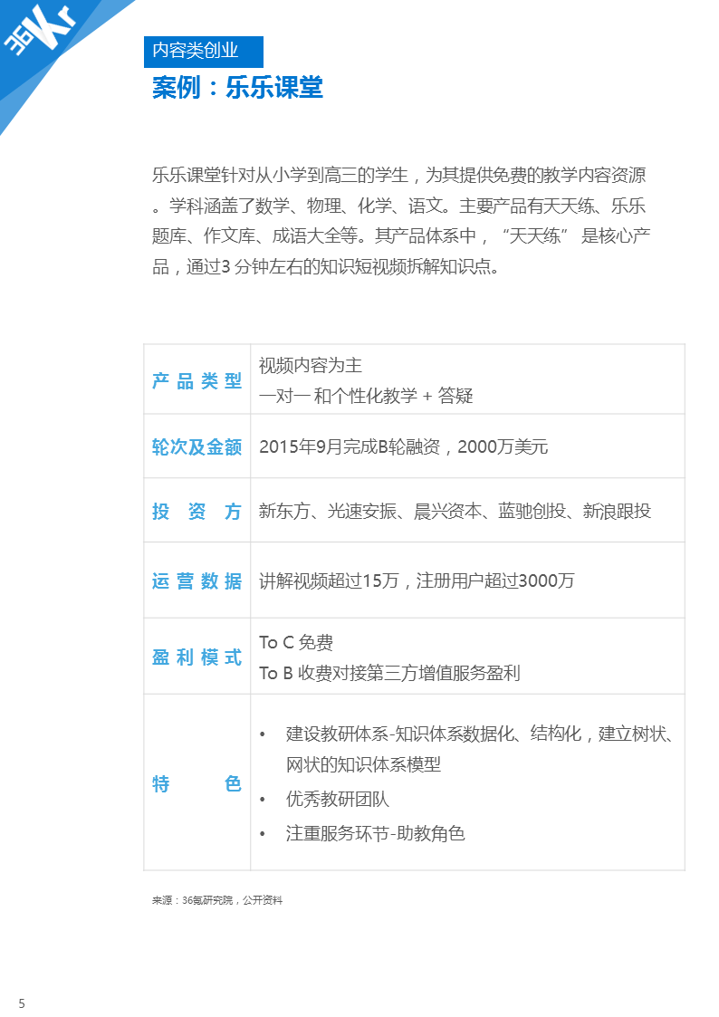 36Kr-K12在线教育行业研究报告（完整版）.png