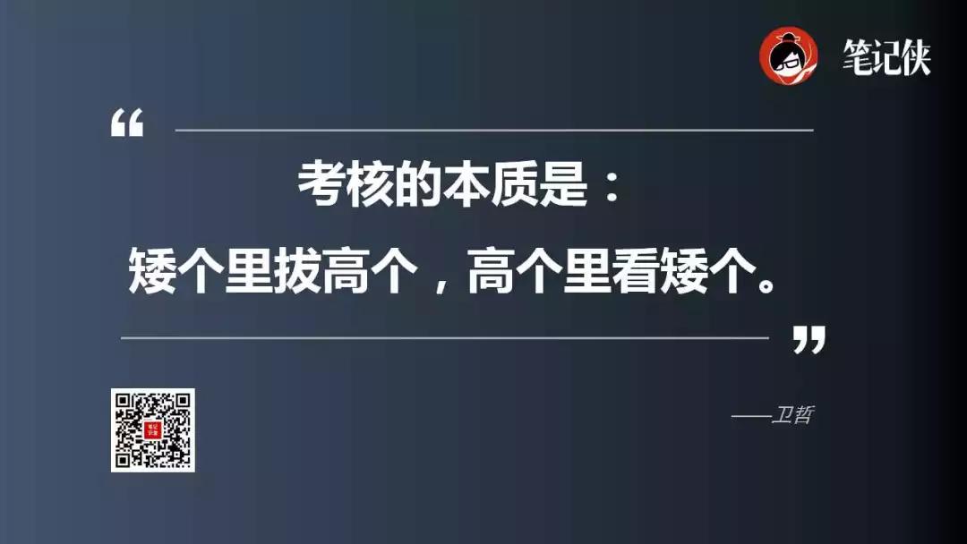 卫哲：年底到了，如何不让绩效考核形同虚设？