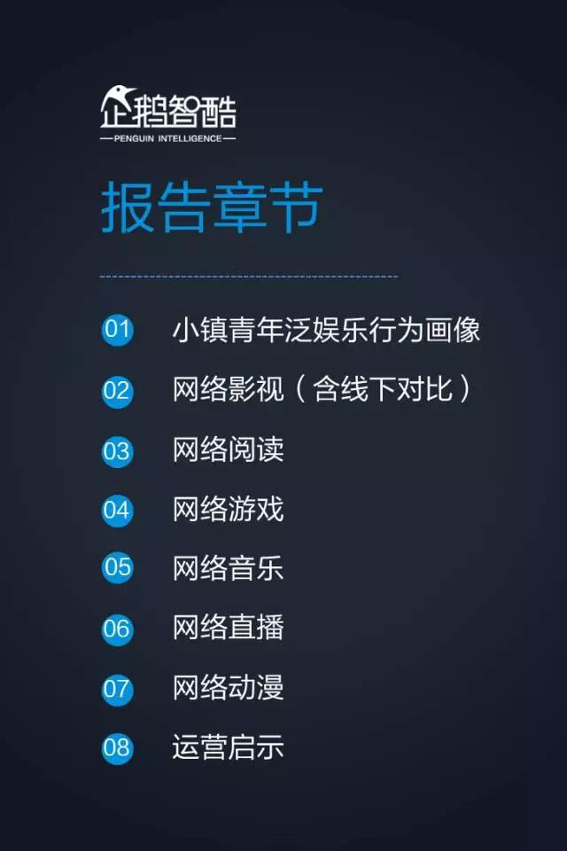 2017小镇青年泛娱乐白皮书：三到六线城市年轻人最爱网游和影视