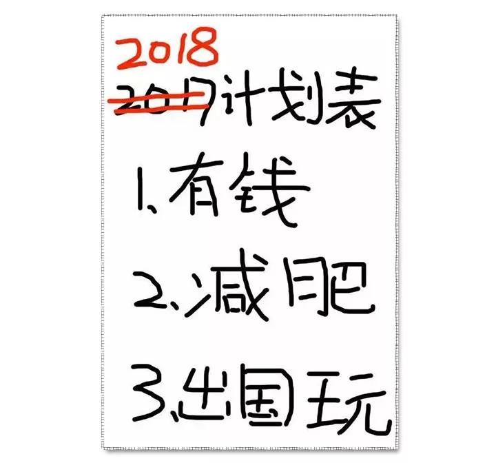 做计划，不是列一份愿望清单