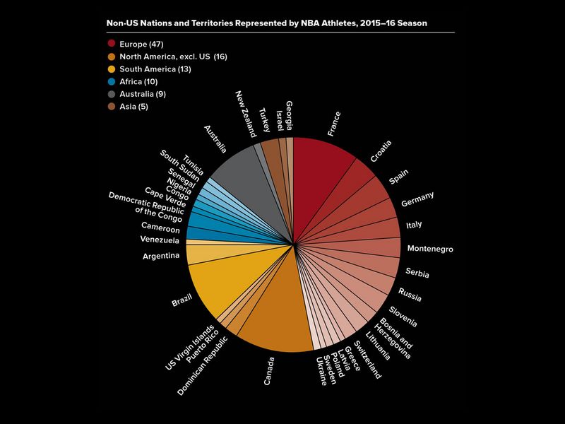 2406FF_nba_chart_web.jpg