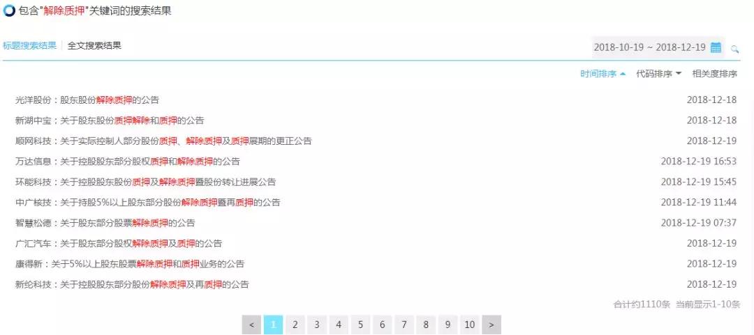 质押排雷时刻