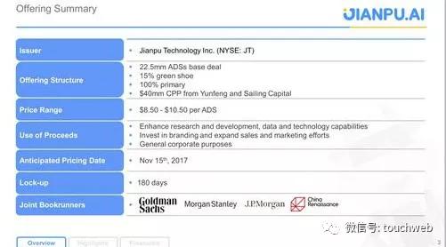 融360路演PPT曝光：将是继搜狗拍拍贷后又一家登录纽交所的企业