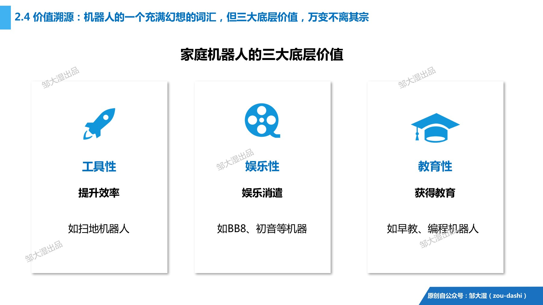 2018消费机器人研究报告：别再提梦想，风口已踏空，三面需突围