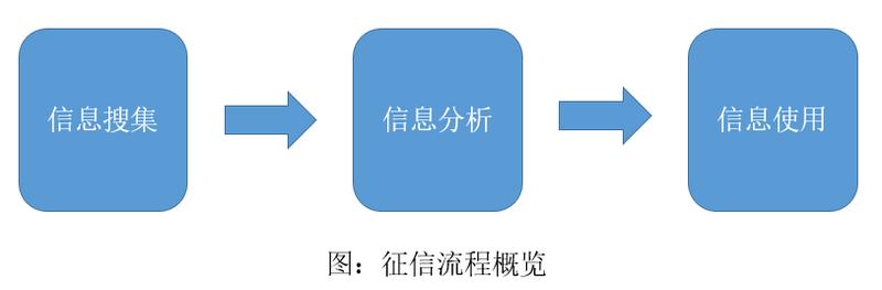金融6.png