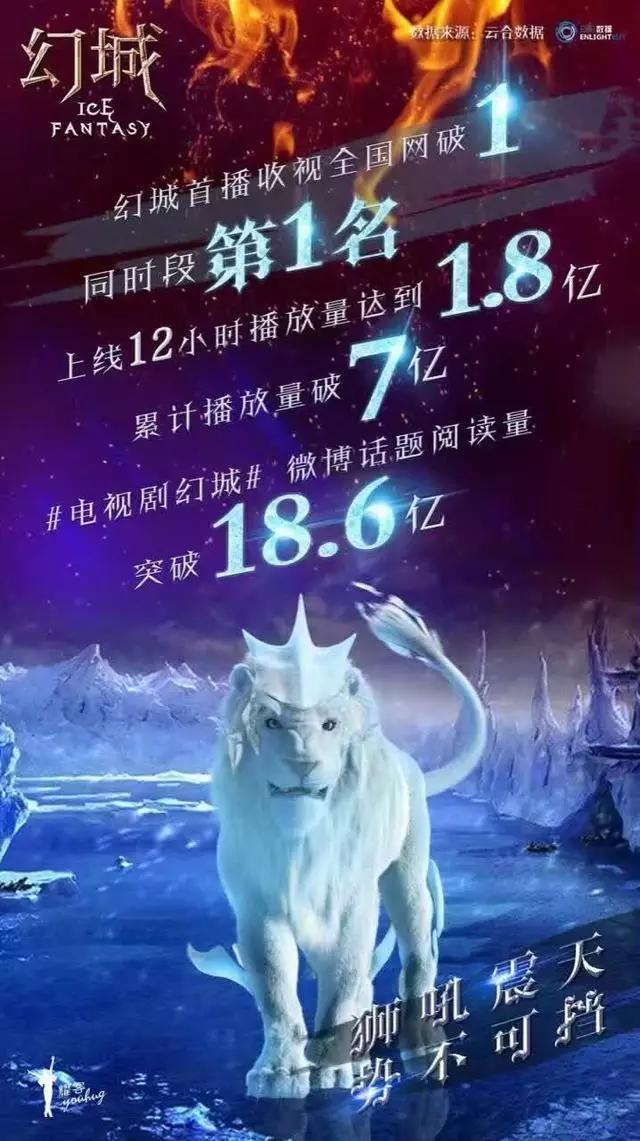 从单日最高2亿飙到15亿，为什么网播量泡沫越吹越大？