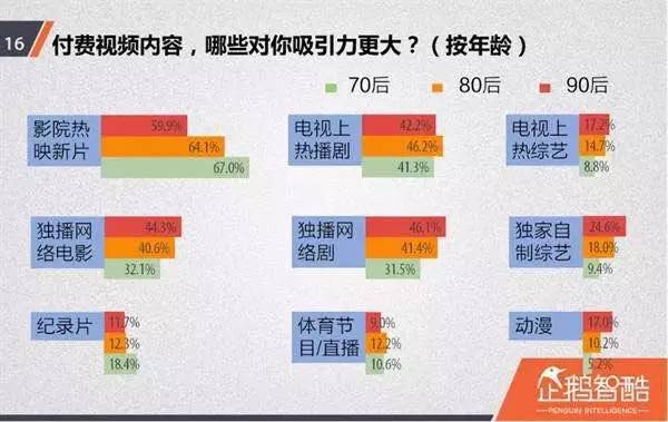 《海贼王》试水付费引争议，我们来看看美日韩是如何做网络动画付费