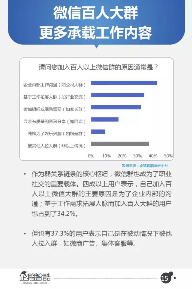 微信2017用户研究和商机洞察：从社交迁徙到商业变革