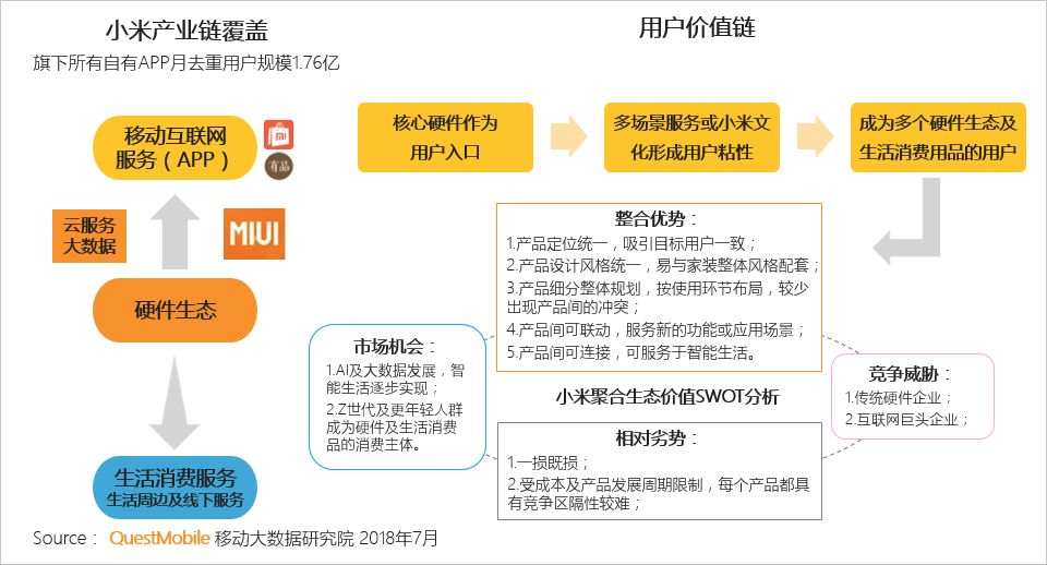 中国移动互联网2018半年大报告：上市潮背后的“存量江湖”争夺战