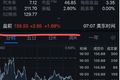 业绩快报丨阿里巴巴Q3营收同比增长41%，成首家单季营收破千亿元的中国互联网公司