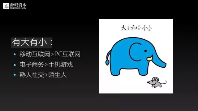 什么样的企业能够做到十亿、百亿、千亿美金的市值？