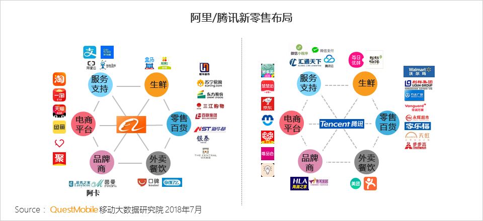 中国移动互联网2018半年大报告：上市潮背后的“存量江湖”争夺战