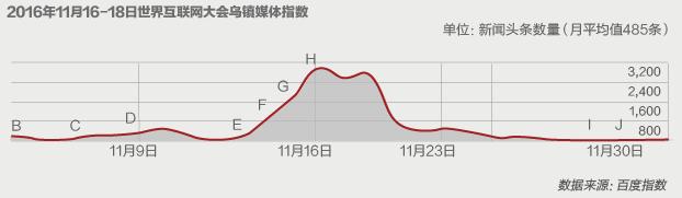 3大现状，4大趋势，7大玩法，全面解读2017中国文旅地产全貌