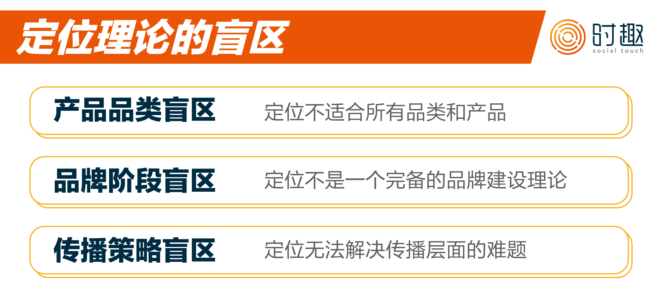 为什么你总用错定位理论？定位传播2.0指南