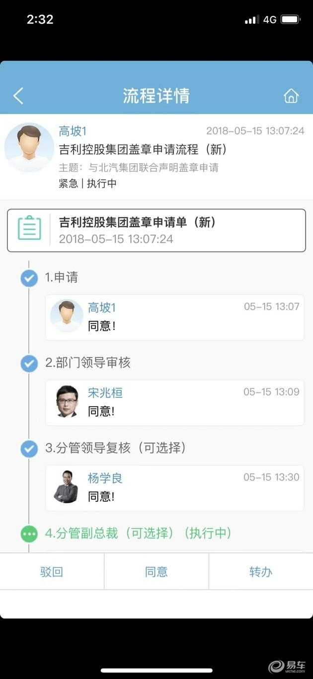 吉利收购北汽？二者联合辟谣，然而炸出了想象无数