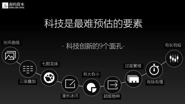 什么样的企业能够做到十亿、百亿、千亿美金的市值？