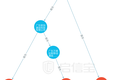 最前线 | OPPO前高管李炳忠成立Realme，主攻海外市场与红米成对手