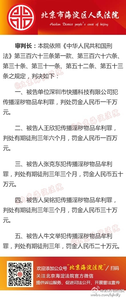 快播涉黄案尘埃落定 CEO王欣被判三年六个月