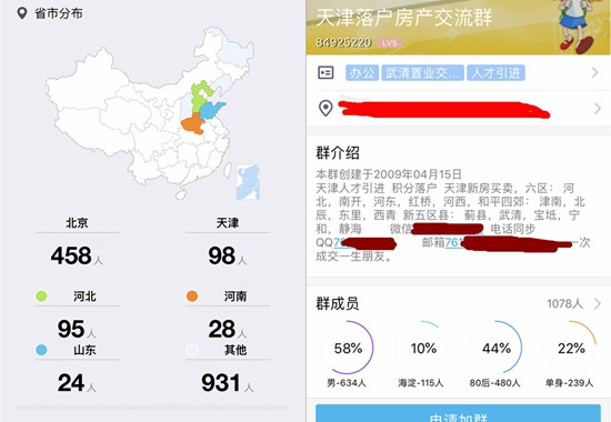 天津紧急为落户新政“打补丁”，外地有工作不能按在津无工作申报