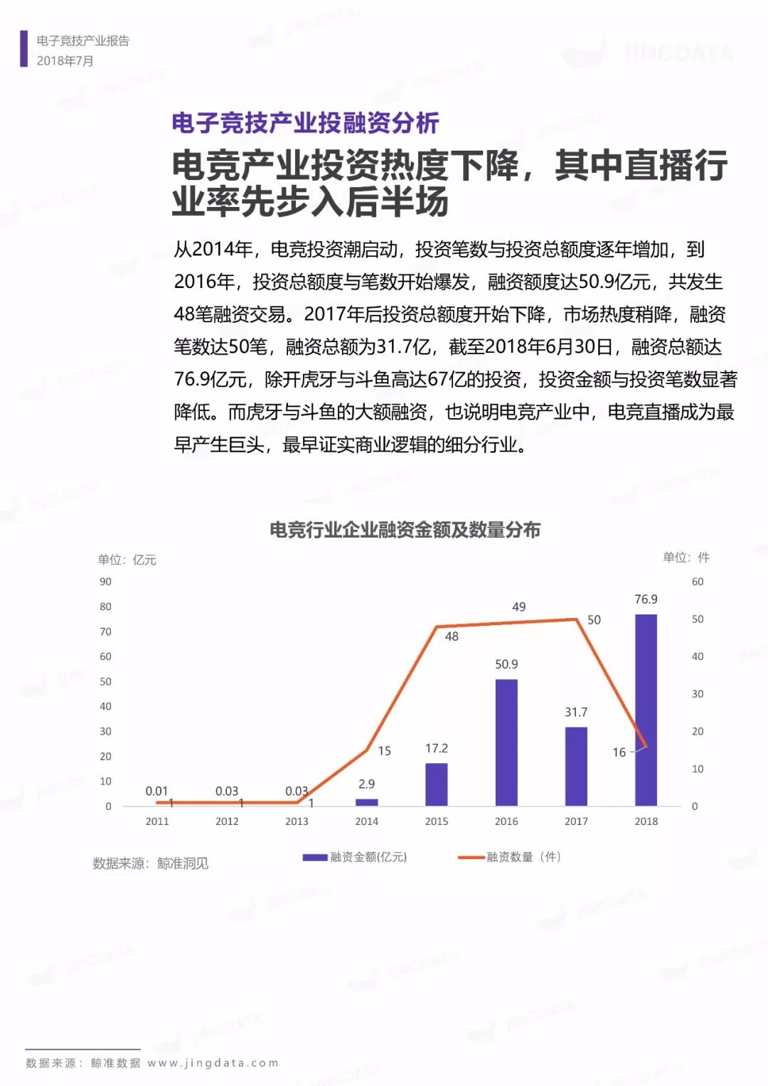 电子竞技产业报告：市场规模增长趋缓，移动端增长成趋势，如何布局下一个价值点？