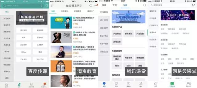 观察了BAT和网易的在线教育平台之后，我们得出了一些结论