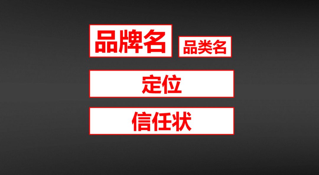 凯珩资本吴志伟：新消费时代，如何做品牌定位和占领用户心智？