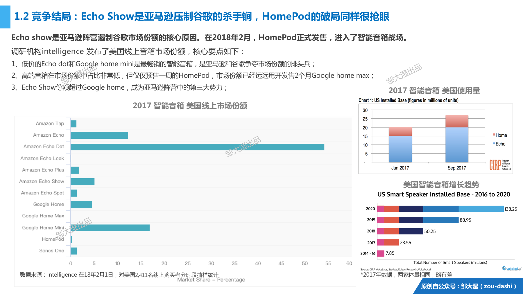 2018智能音箱报告：23张图讲清音箱战局和屏幕化大趋势