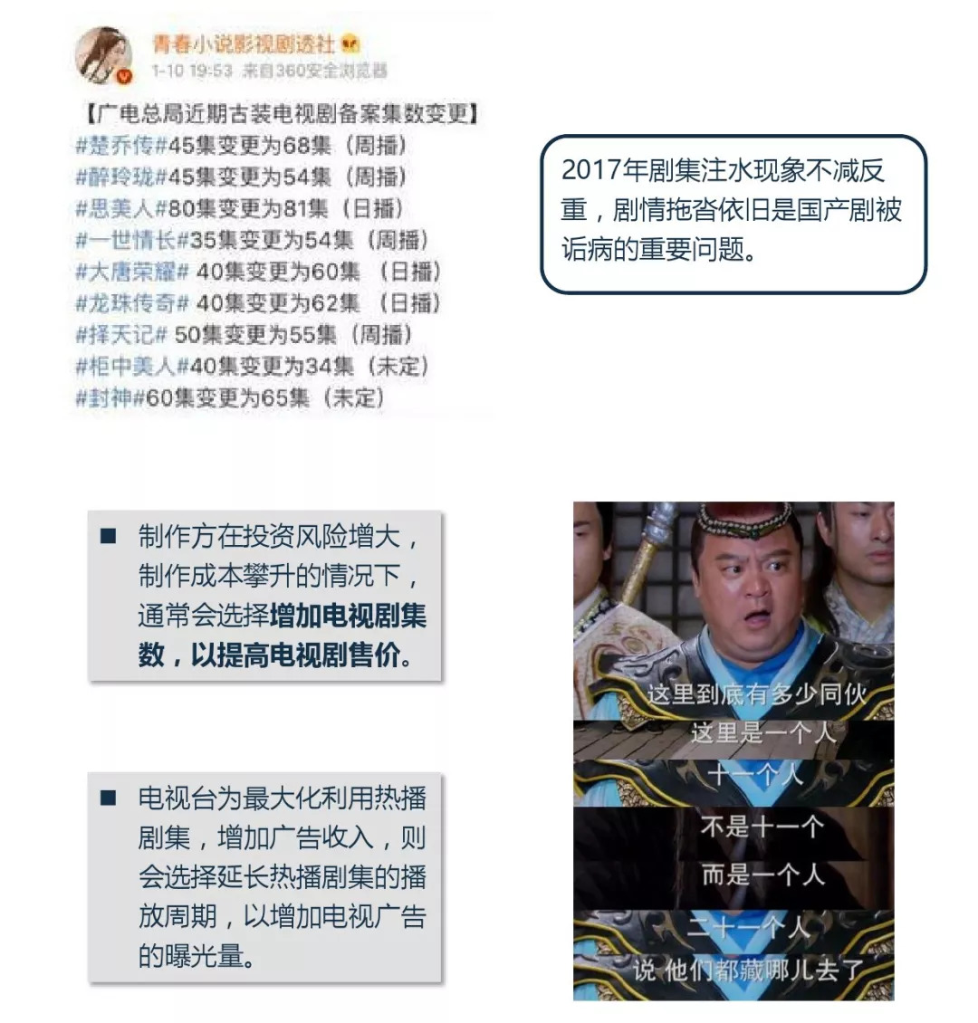 都是古装戏，为什么我们火的是宫斗，别人火的是《权游》？