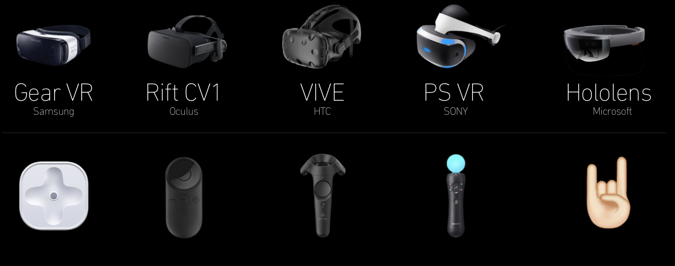 锤子VR负责人罗子雄 ：VR行业标准很可能会在2019年出现